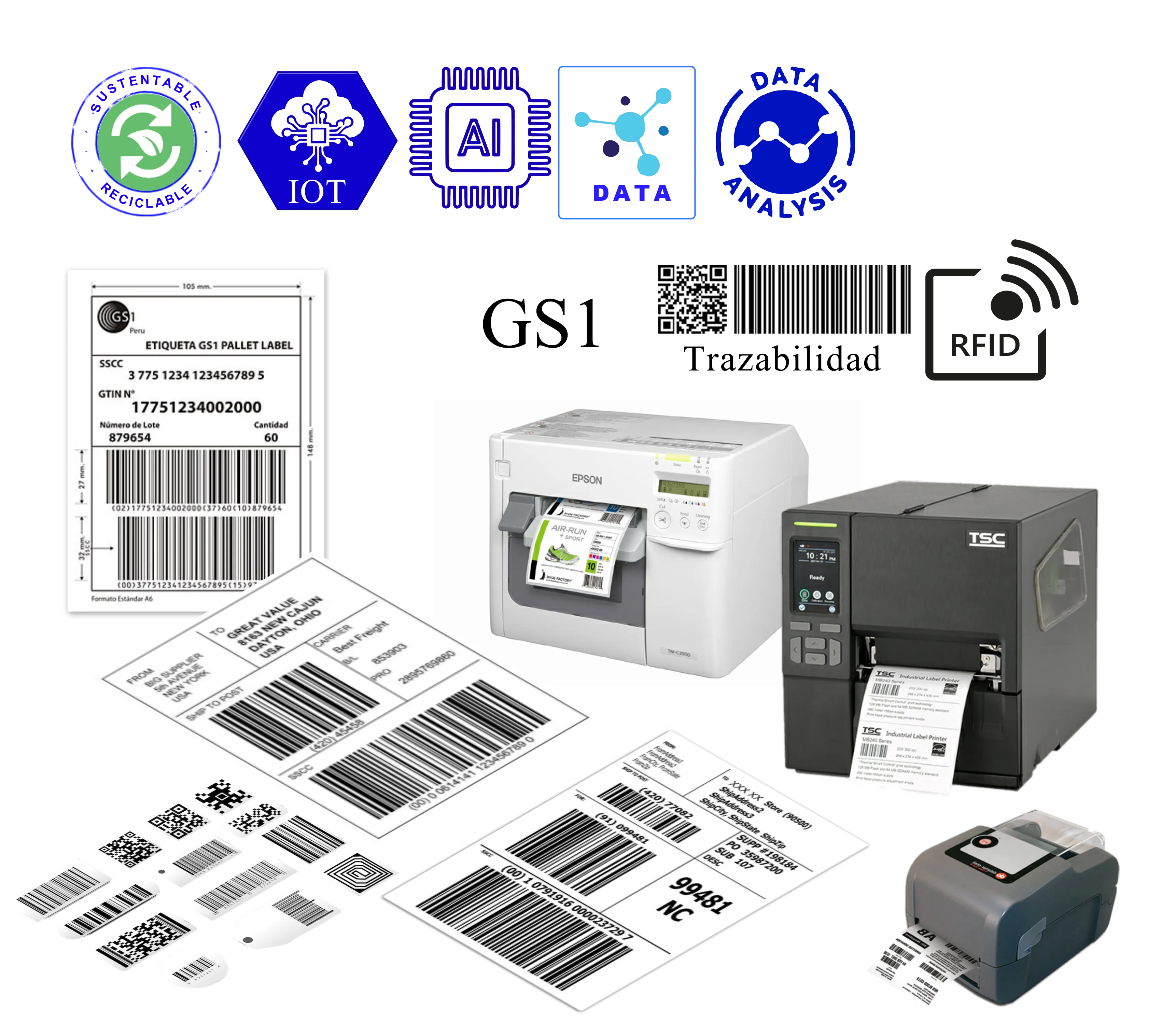 Codificación QR Barcode RFID Online